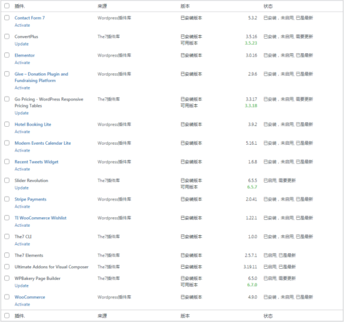 The7内置众多主题